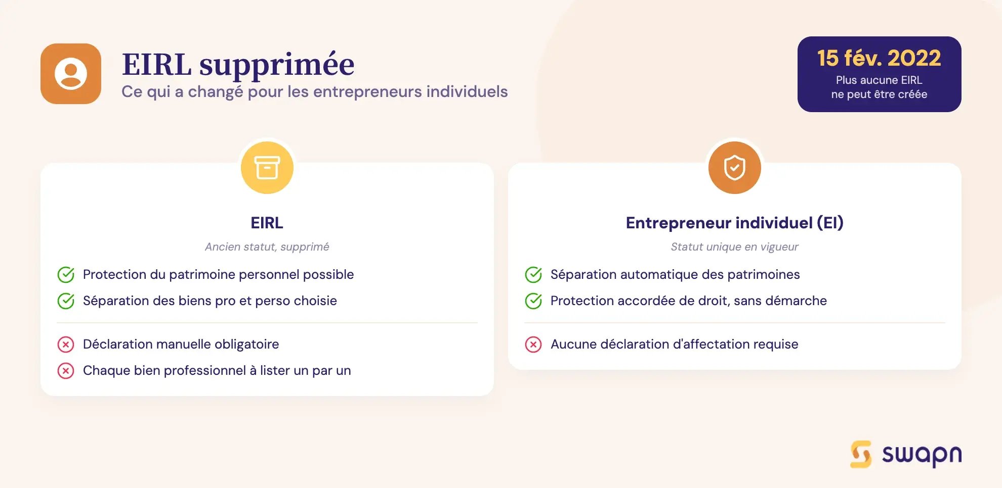 swapn-eirl-supprimee-ce-qui-a-change-pour-les-entrepreneurs
