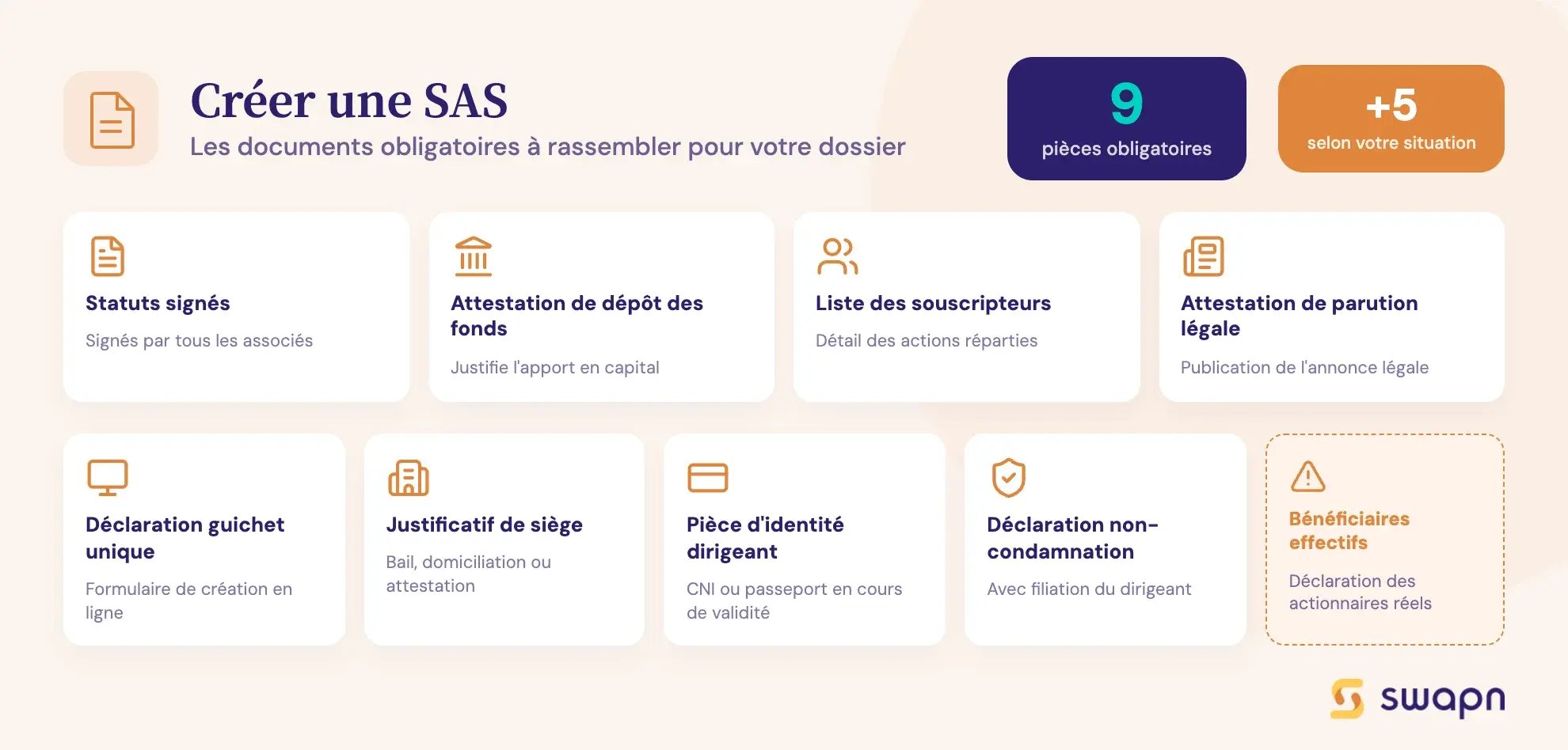 swapn-les-documents-obligatoires-pour-creer-une-sas