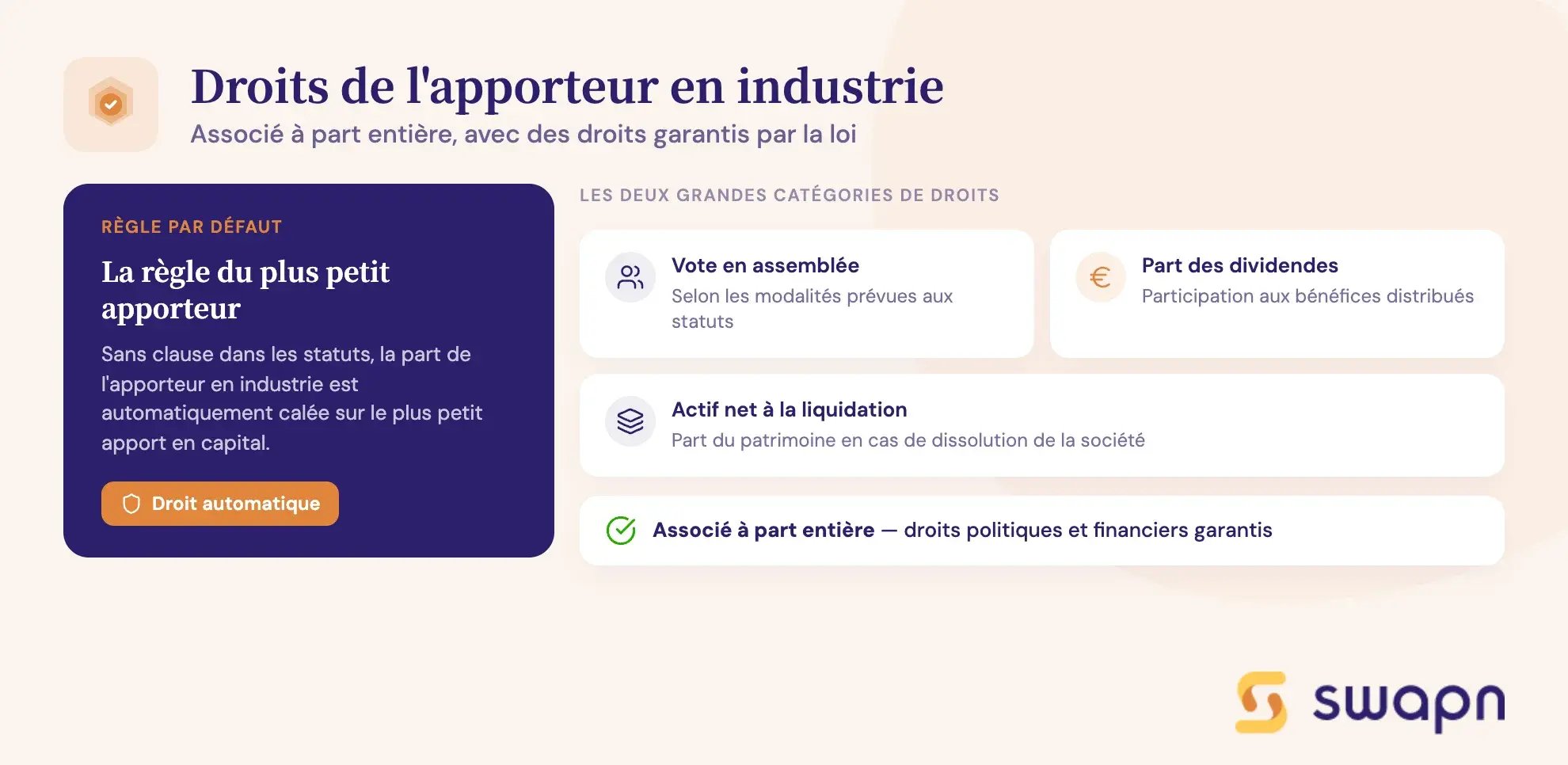 swapn-les-droits-de-l-associe-apporteur-en-industrie