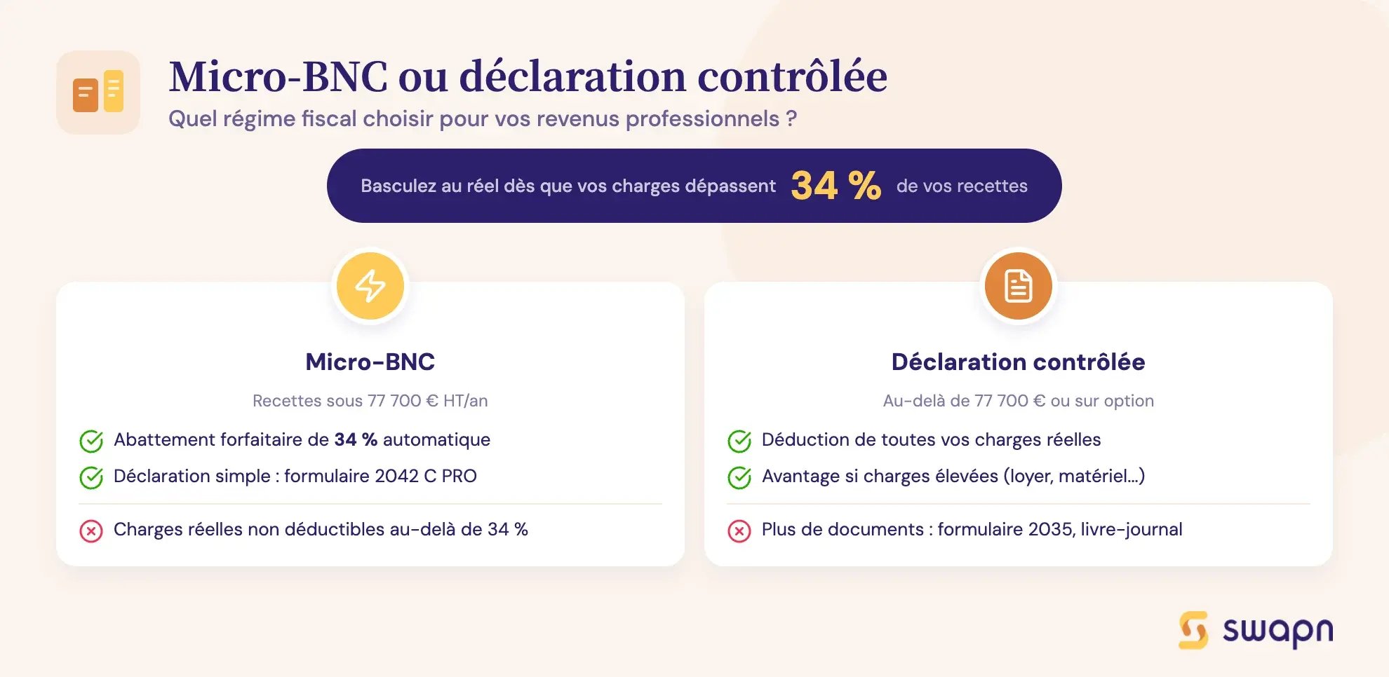 swapn-micro-bnc-ou-declaration-controlee-comment-choisir