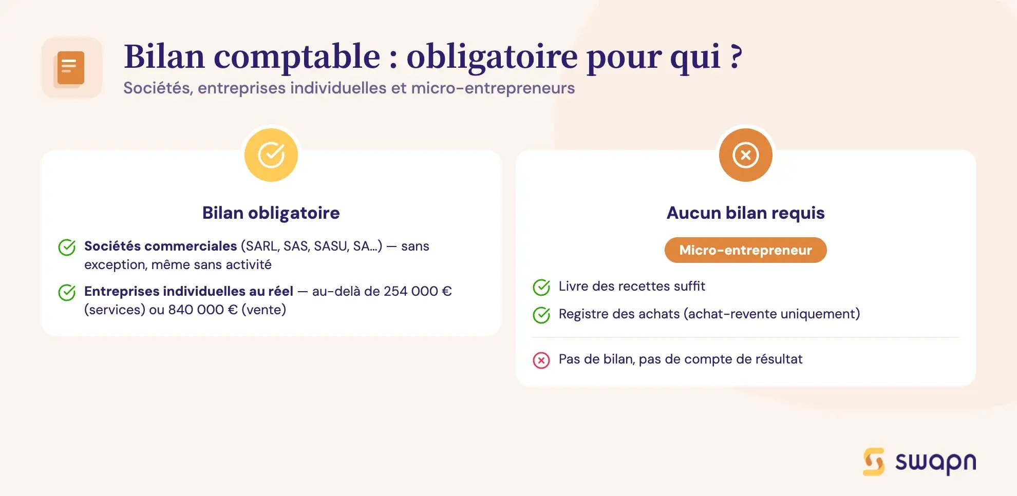 swapn-qui-doit-etablir-un-bilan-comptable