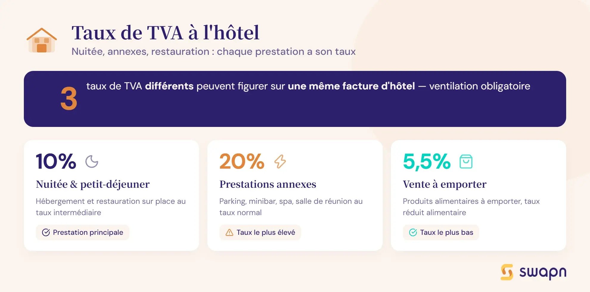 tva-applicable-hotel