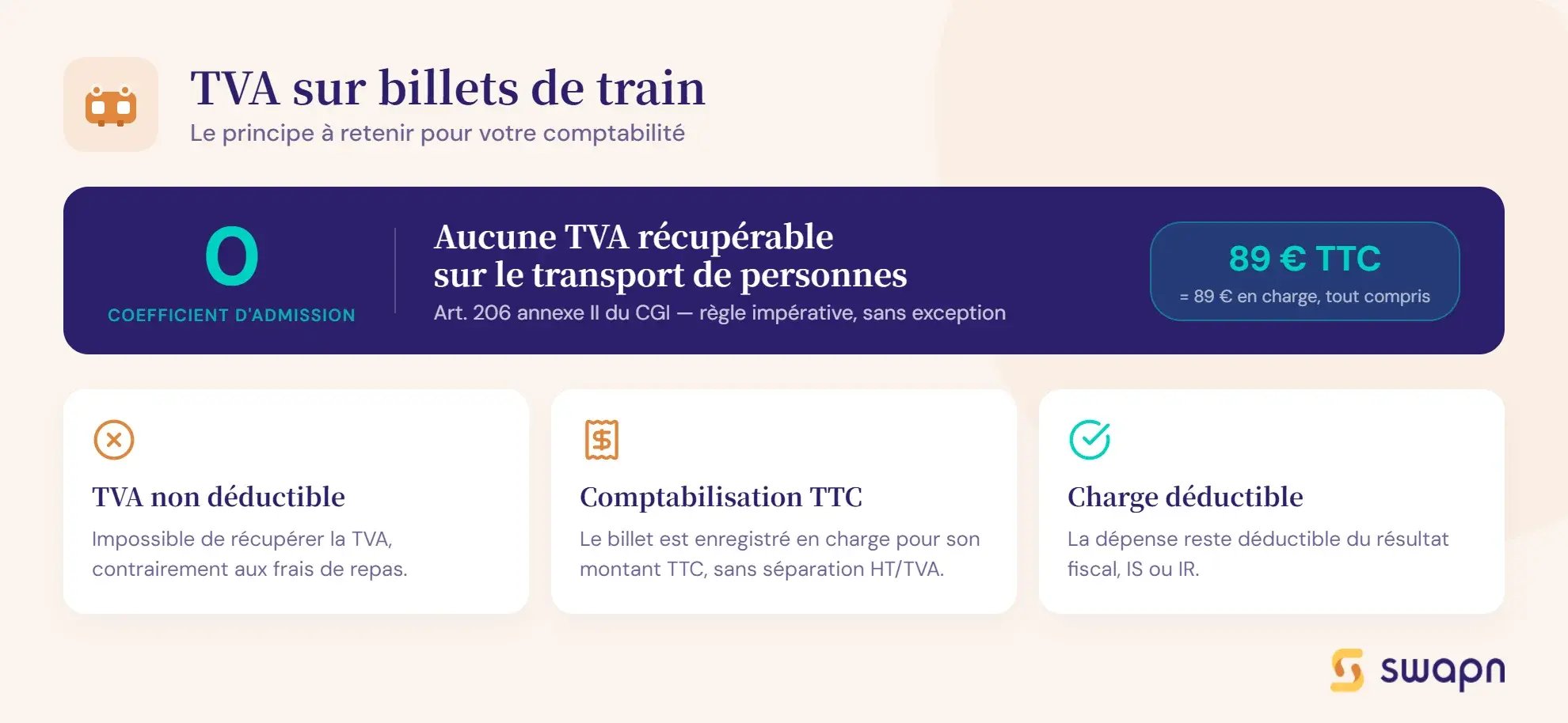 tva-billets-de-train