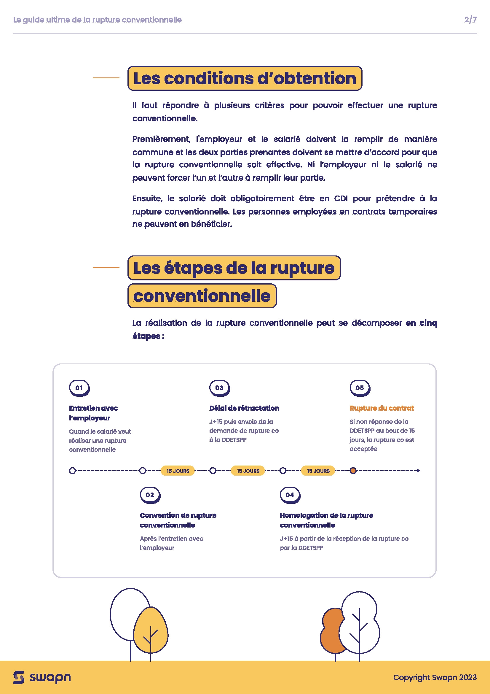 Swapn - Rupture conventionnelle-part-1