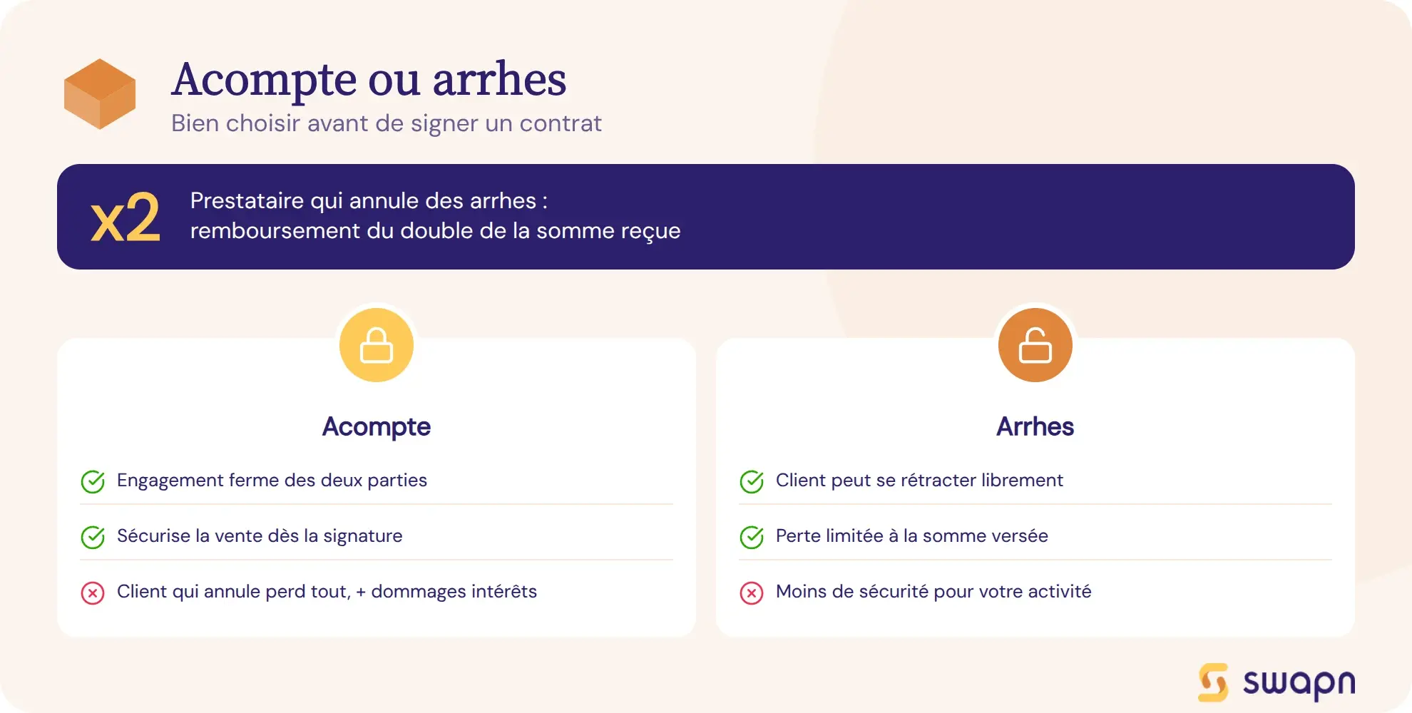 Acompte ou arrhes : bien choisir avant de signer