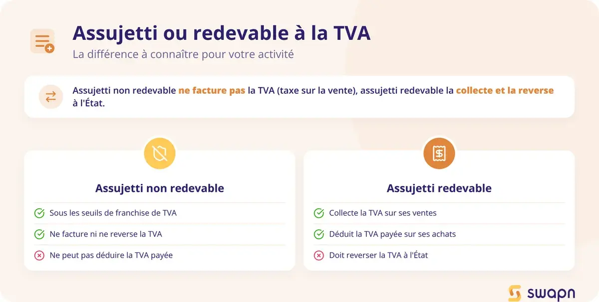 Assujetti ou redevable à la TVA : la différence à connaître