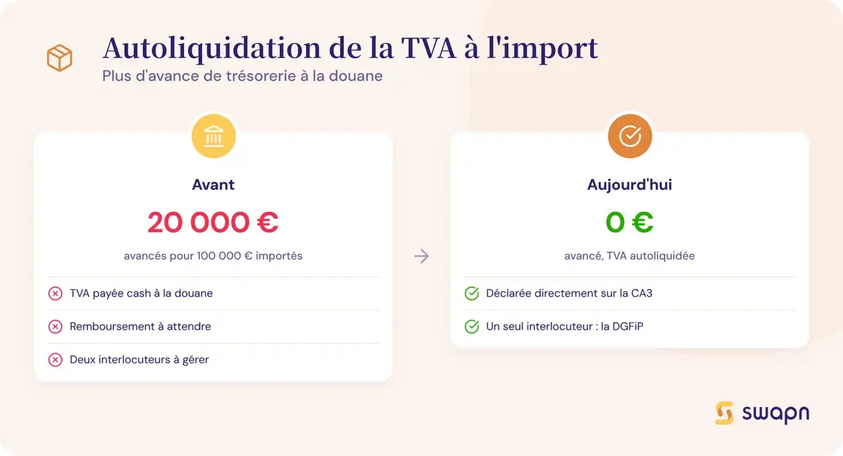 Avant et apres l'autoliquidation a l'import