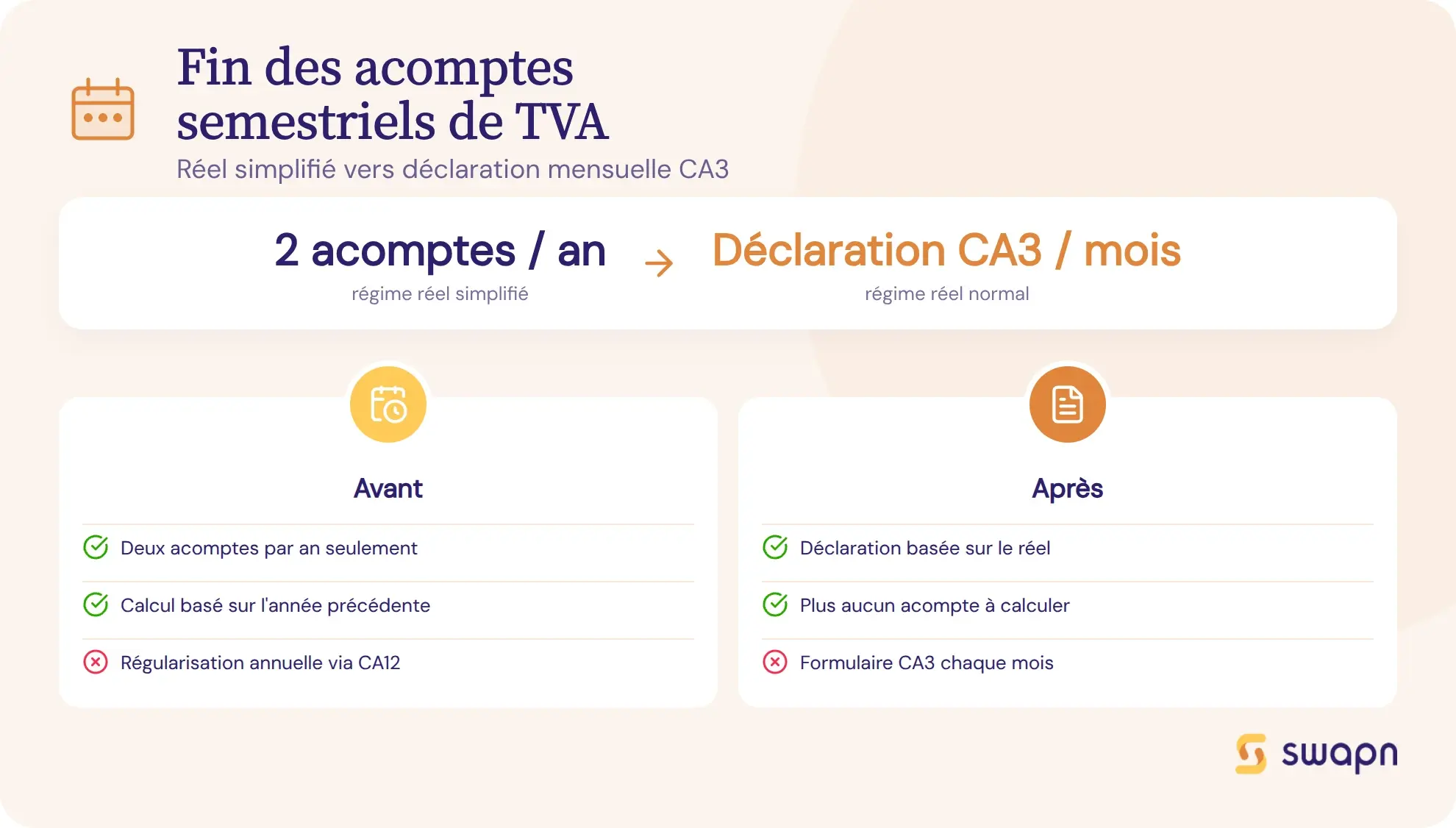 Avant et après : la fin des acomptes semestriels de TVA