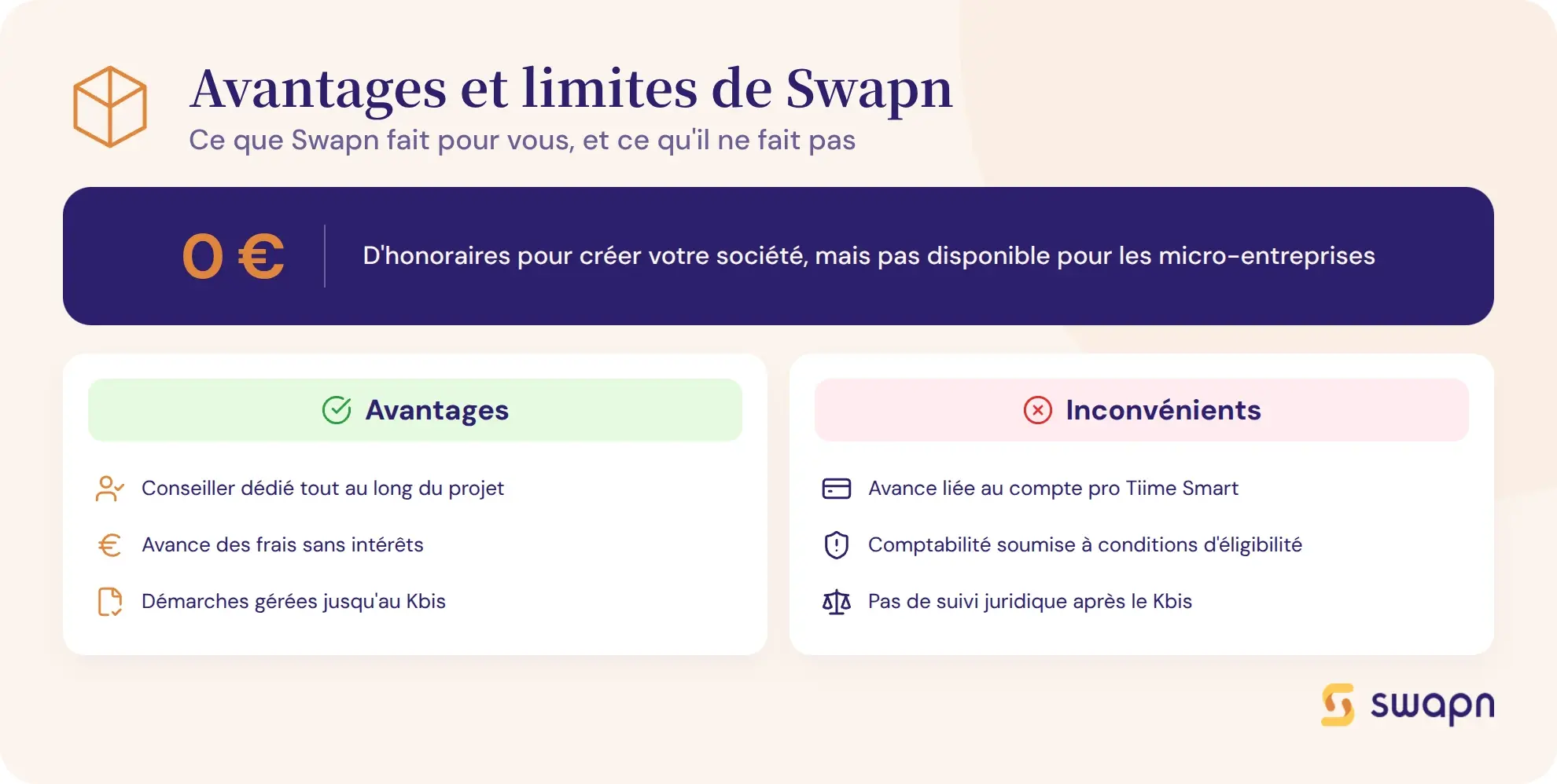Avantages et limites de Swapn