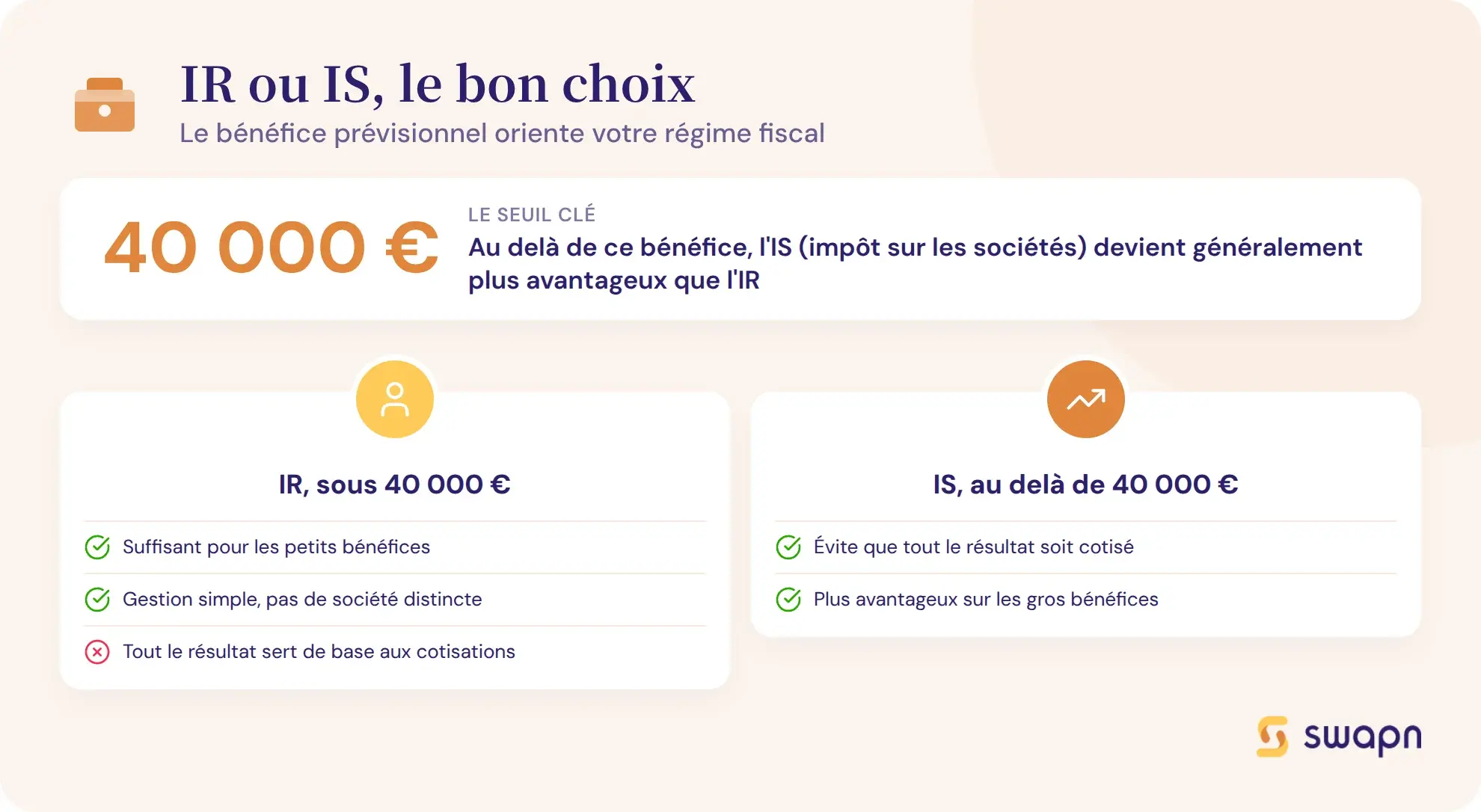 Bien choisir entre IR et IS selon son bénéfice