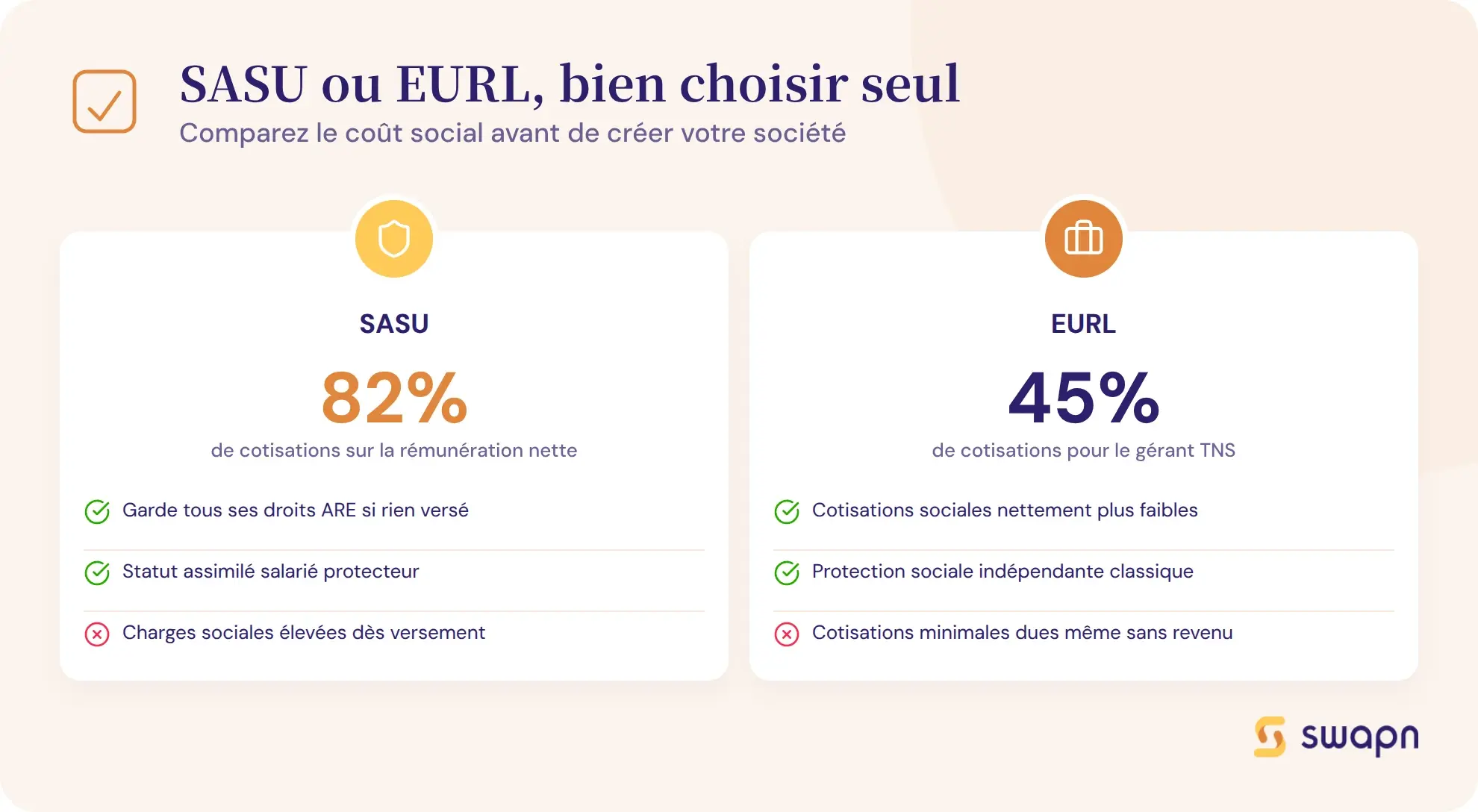 Bien choisir entre SASU et EURL pour ouvrir seul