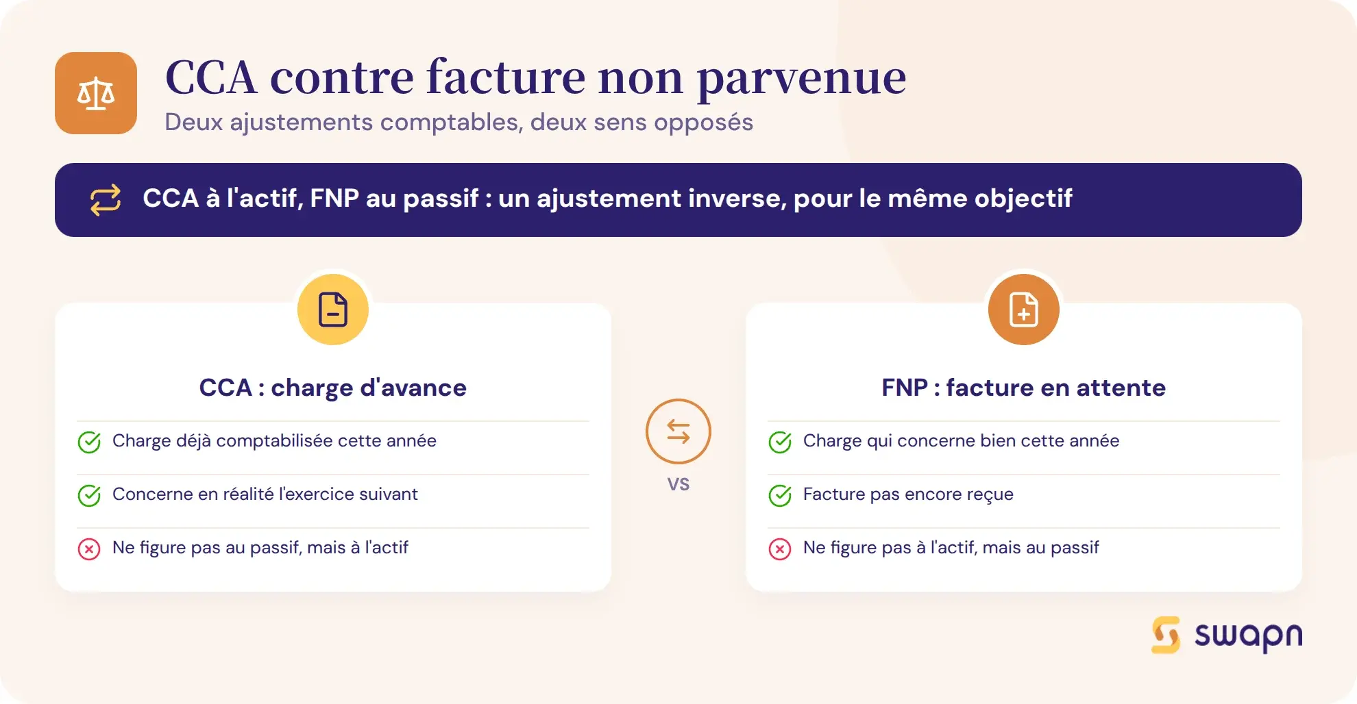 Bien distinguer une CCA d'une facture non parvenue