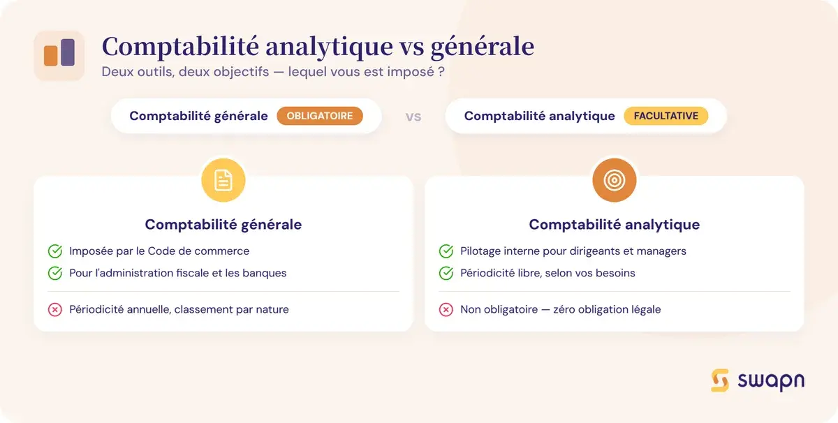 Comptabilité analytique vs comptabilité générale : les différences clés