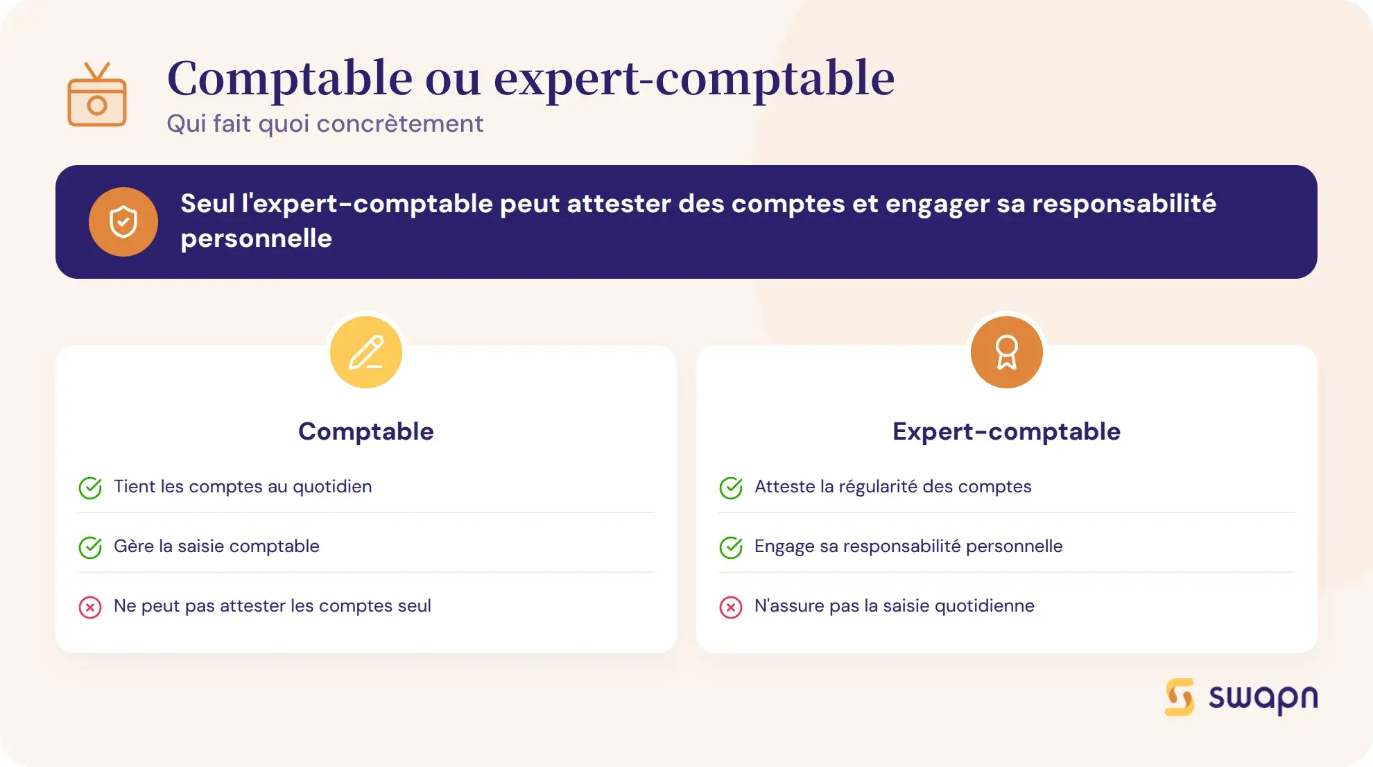 Comptable ou expert-comptable : qui fait quoi