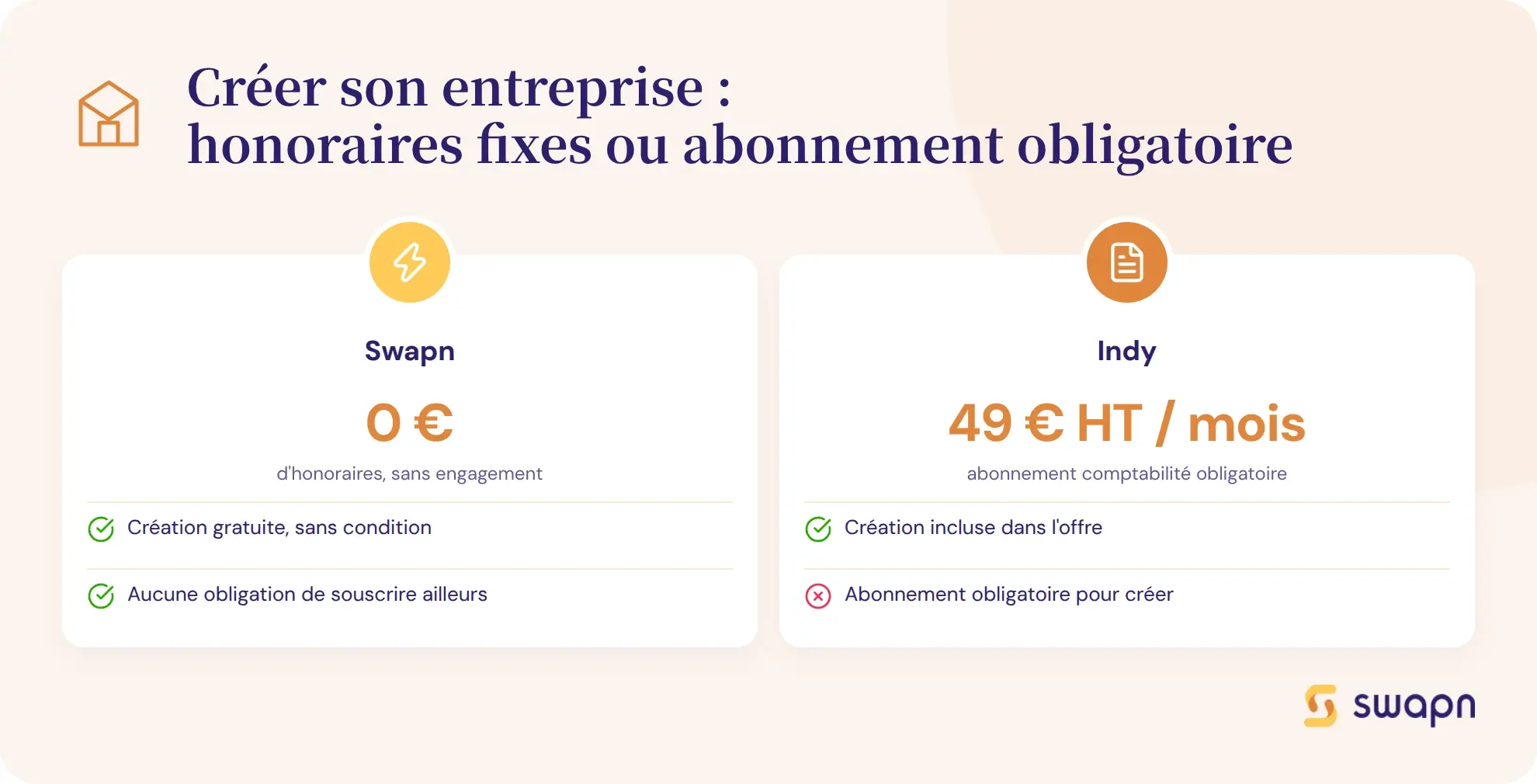 Creer son entreprise : honoraires fixes ou abonnement obligatoire