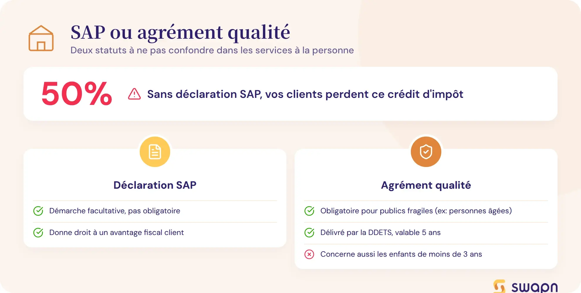 Declaration SAP ou agrement qualite : bien distinguer les deux