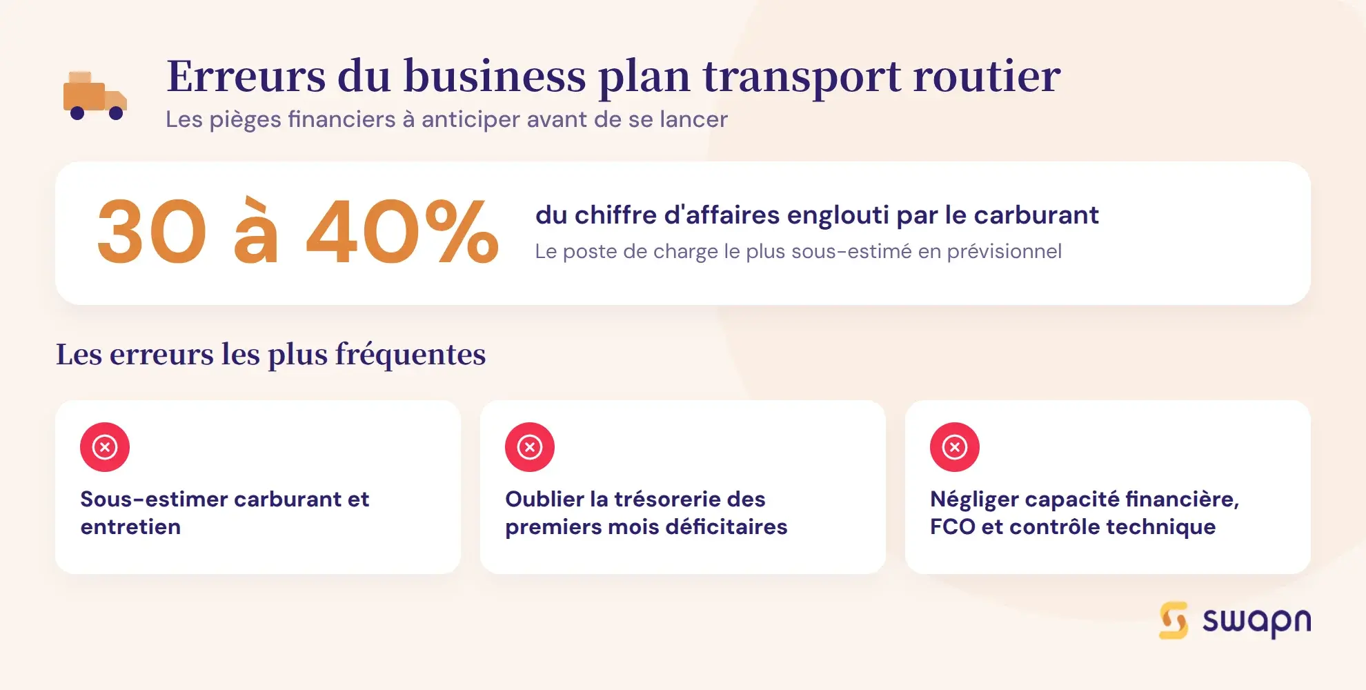 Erreurs courantes dans le business plan transport routier