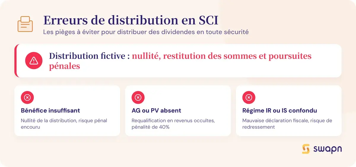 Erreurs courantes lors d'une distribution de dividendes en SCI