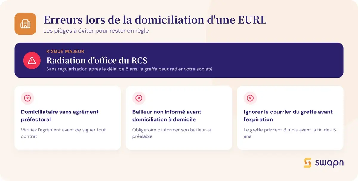 Erreurs courantes lors de la domiciliation d'une EURL
