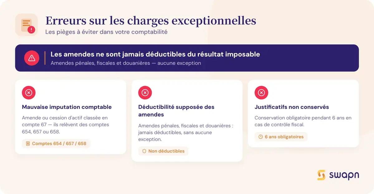 Erreurs courantes sur les charges exceptionnelles