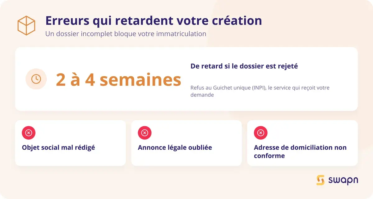 Erreurs de formalites qui retardent une creation d'entreprise