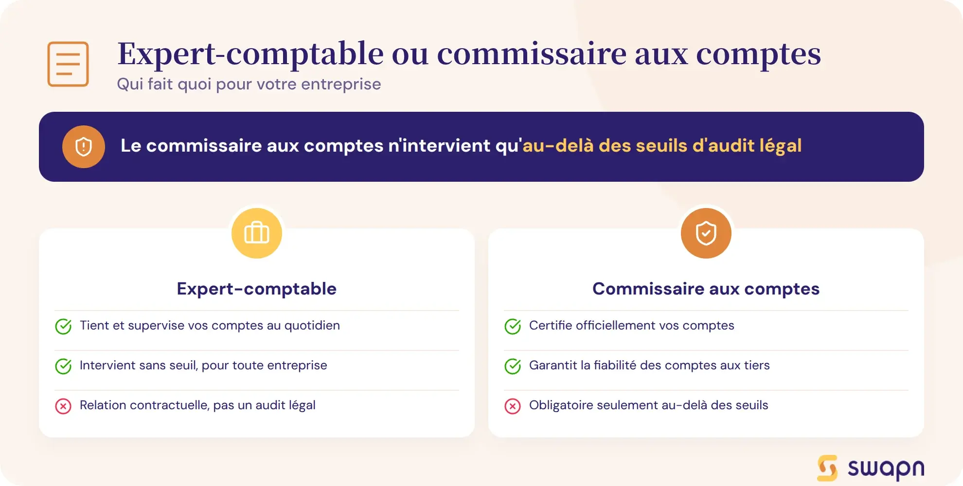 Expert-comptable ou commissaire aux comptes : qui fait quoi