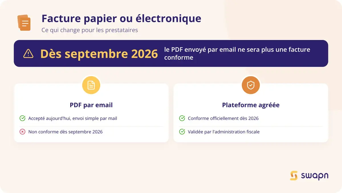 Facture papier ou electronique : ce qui change pour les prestataires