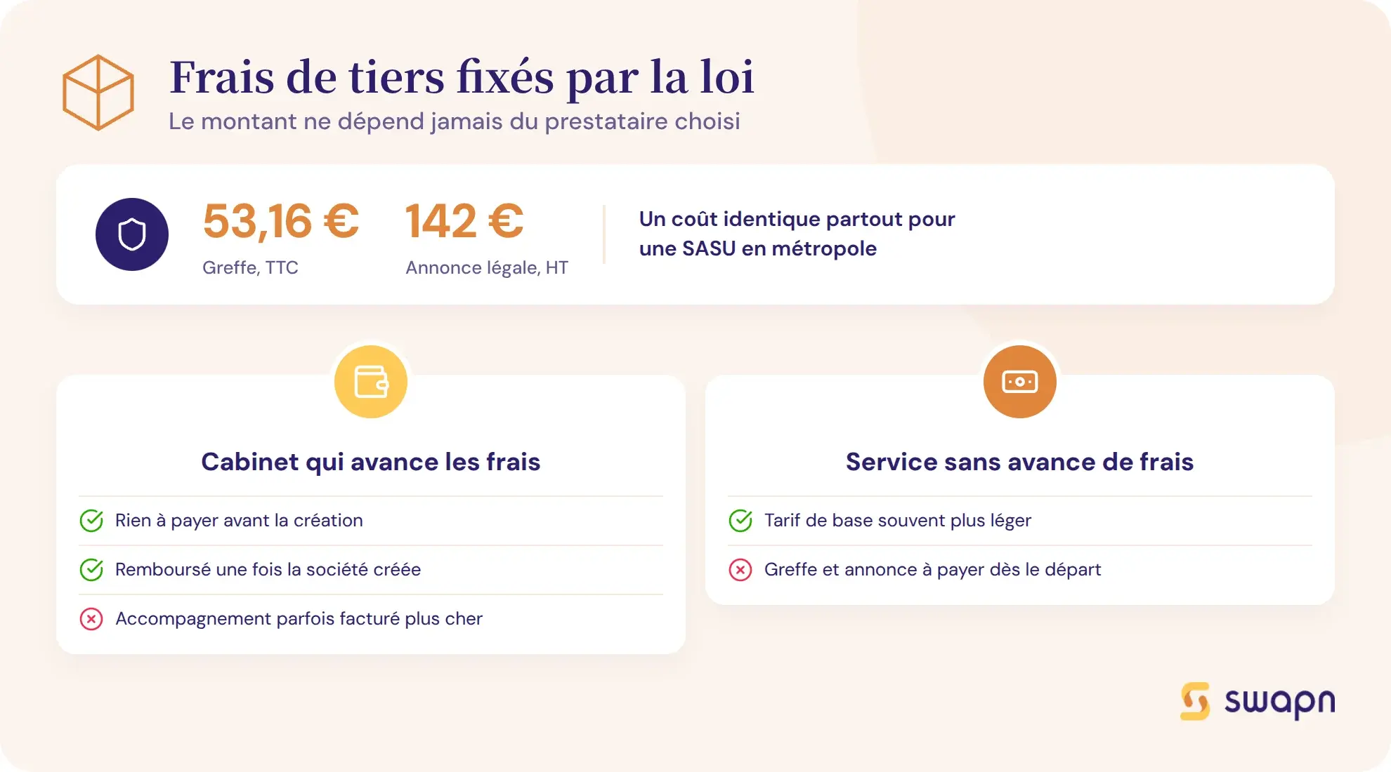 Frais de tiers : un montant fixé par la loi, pas par le prestataire