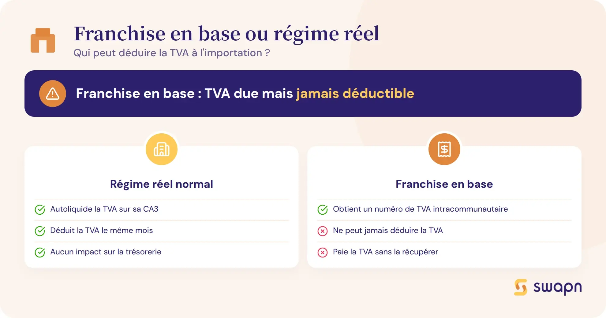 Franchise en base ou régime réel : qui peut déduire la TVA à l'importation