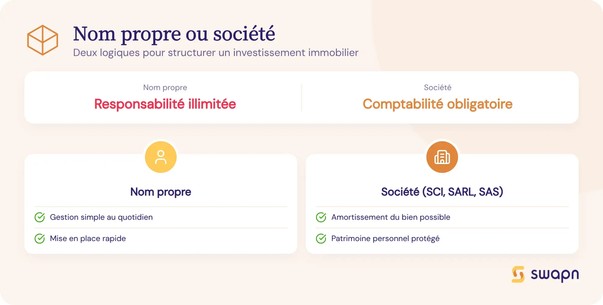 Investir en nom propre ou creer une societe