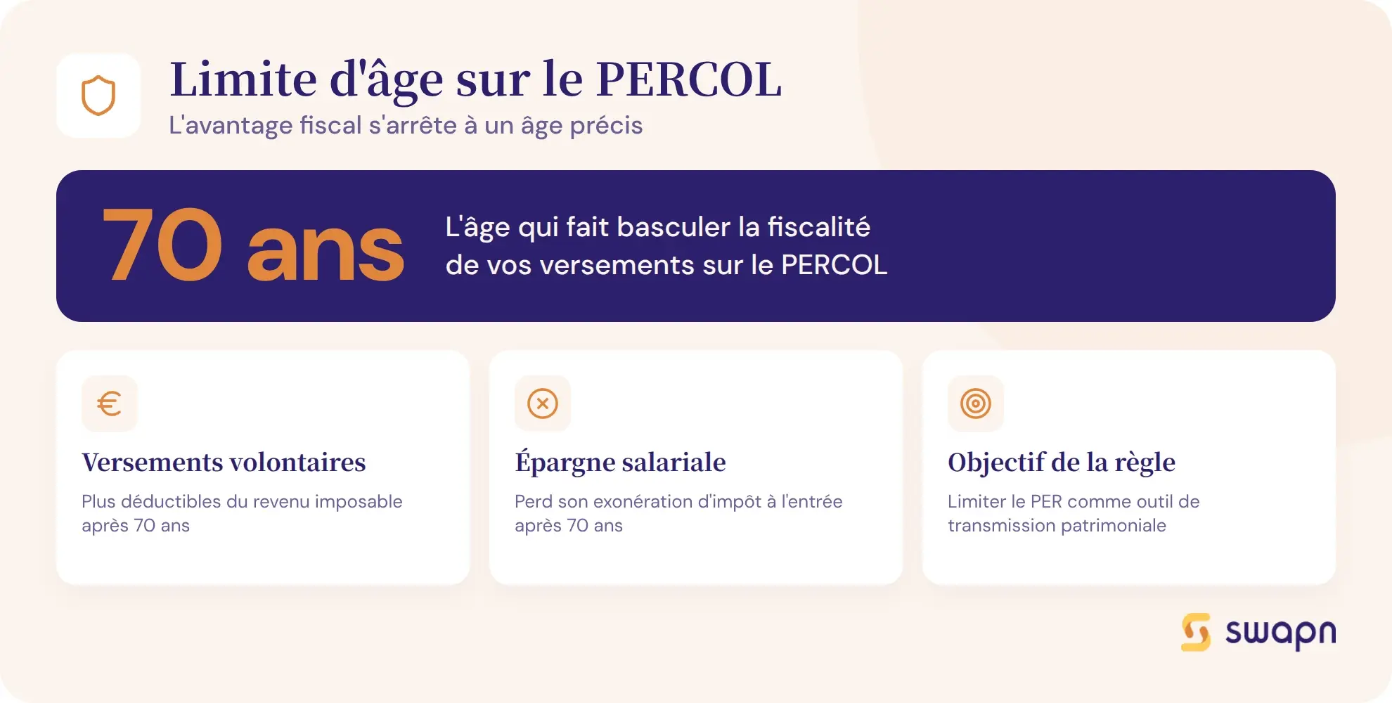 La limite d'âge de 70 ans sur le PERCOL