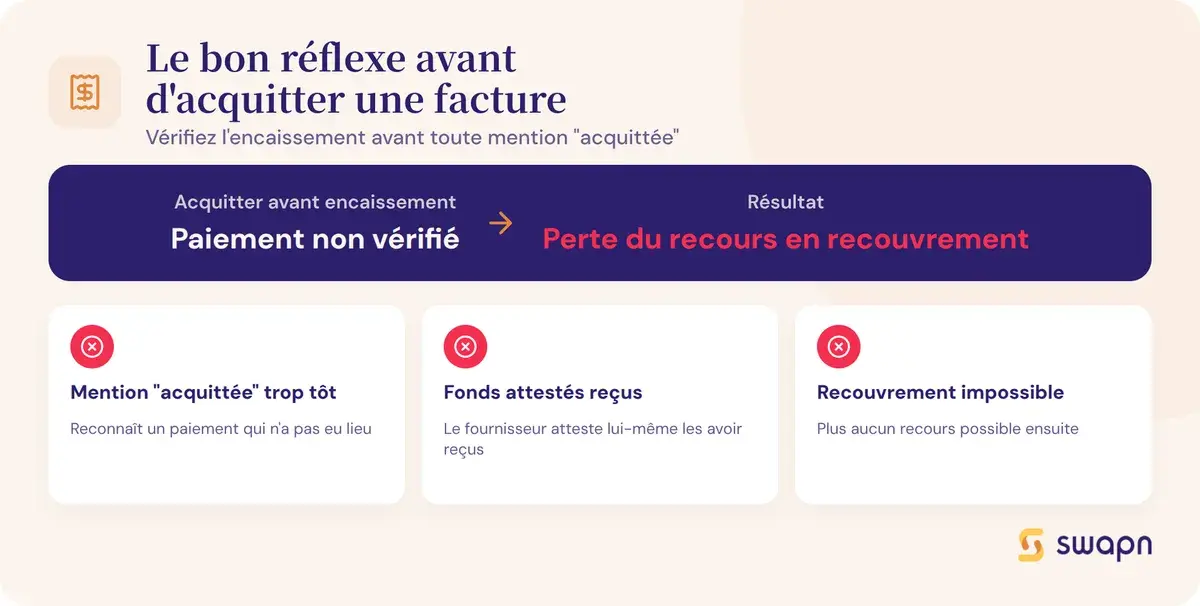 Le bon reflexe avant d'acquitter une facture
