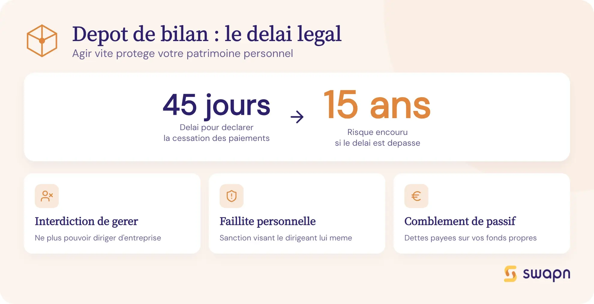 Le delai legal pour deposer le bilan