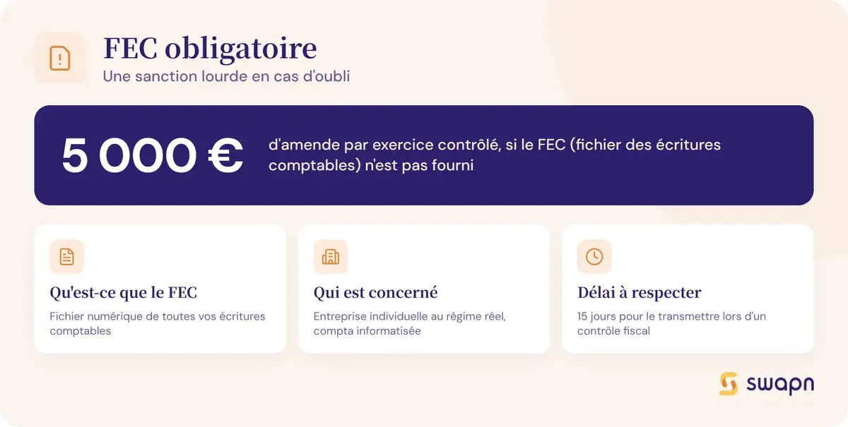 Le FEC obligatoire, une sanction lourde en cas d'oubli