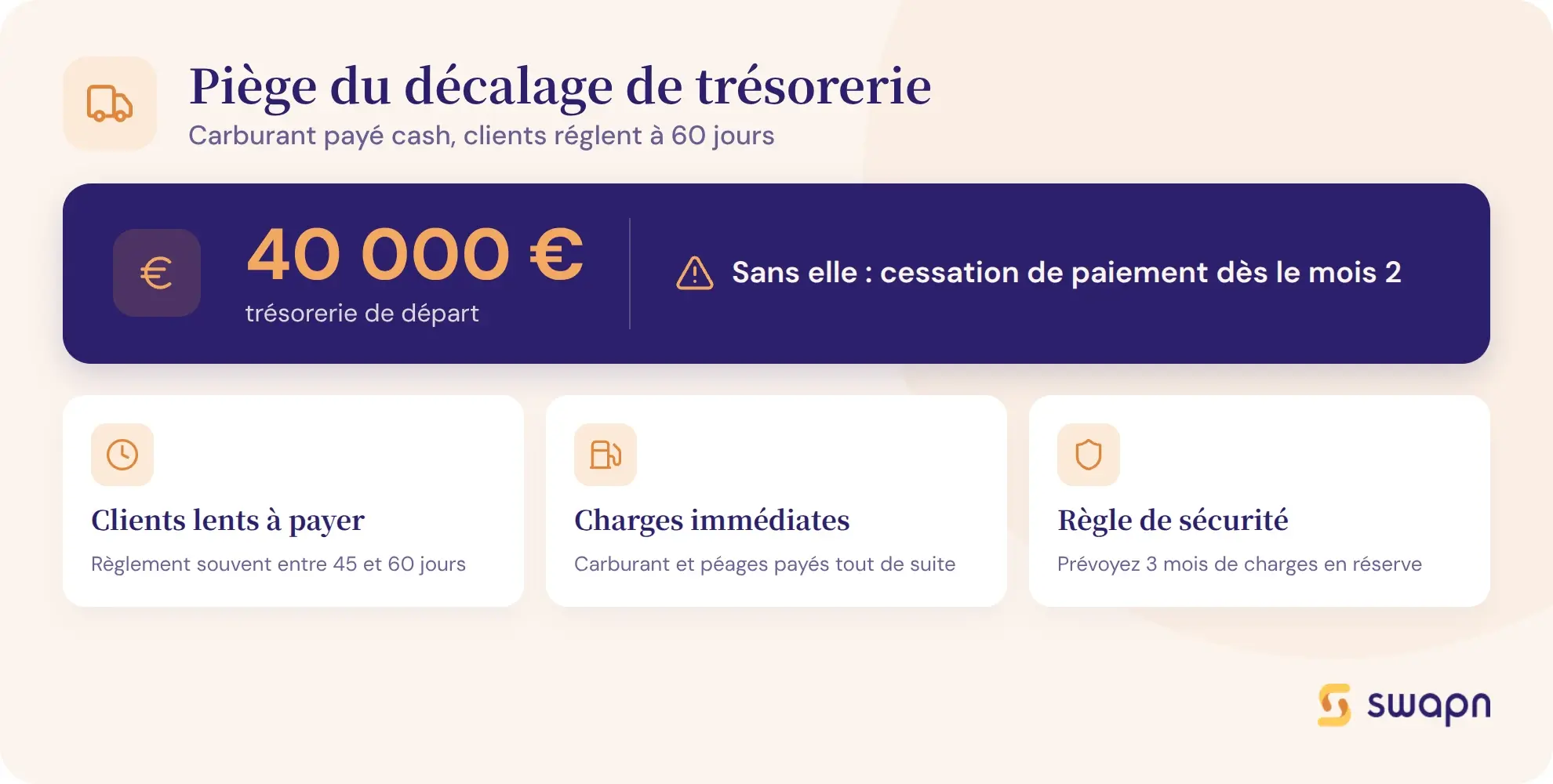 Le piège du décalage de trésorerie dans le transport routier
