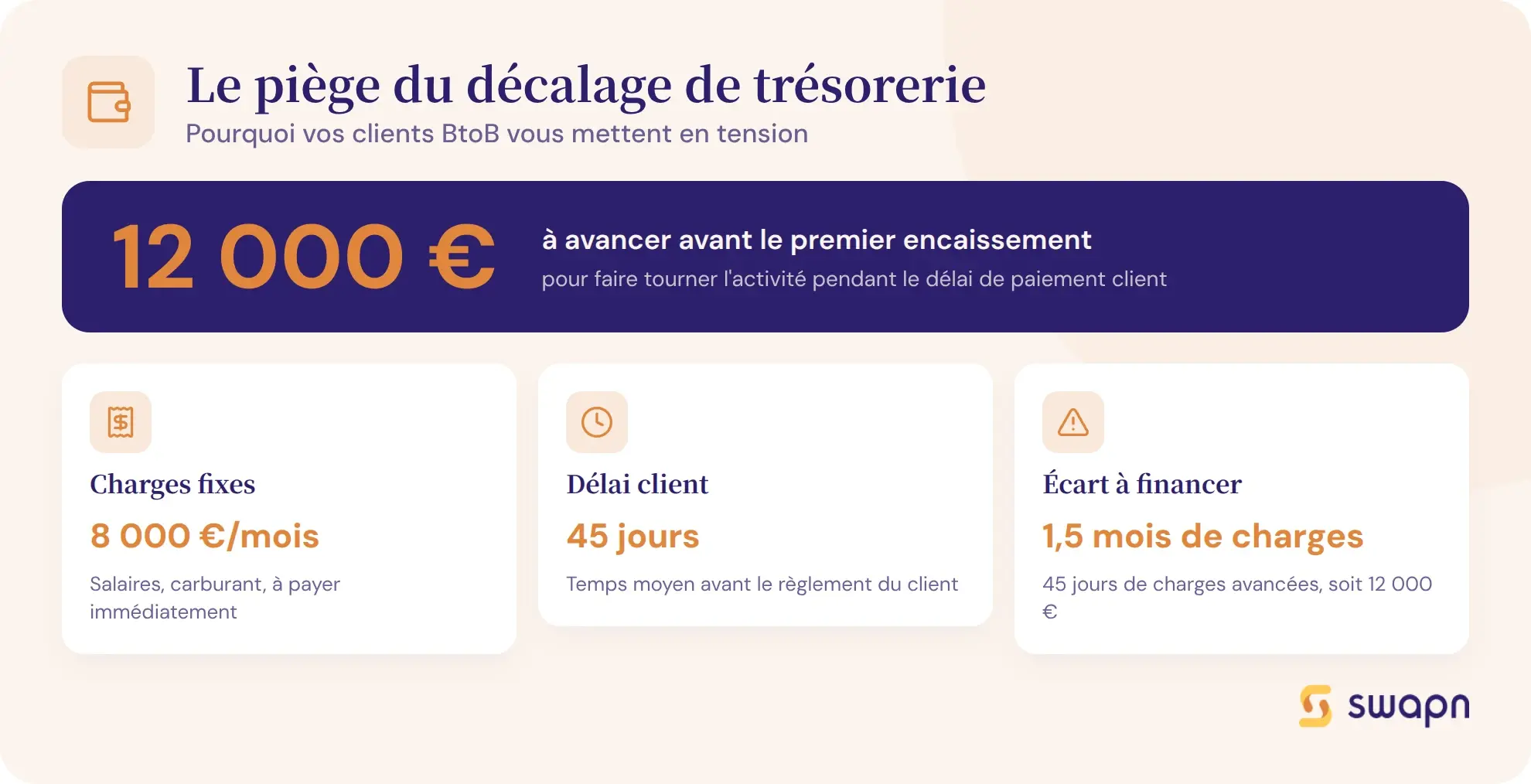 Le piège du décalage de trésorerie en BtoB