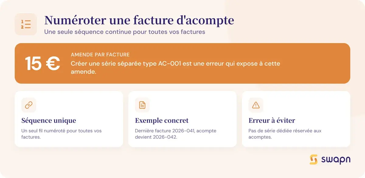 Le reflexe a adopter pour numeroter une facture d'acompte