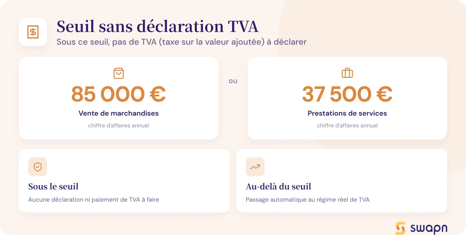 Le seuil qui dispense de déclarer la TVA