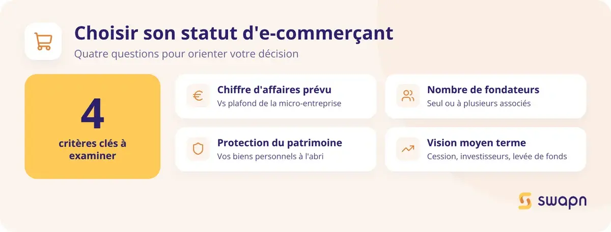 Les critères pour choisir son statut d'e-commerçant