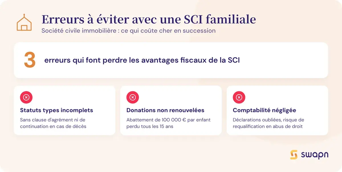 Les erreurs a eviter avec une SCI familiale