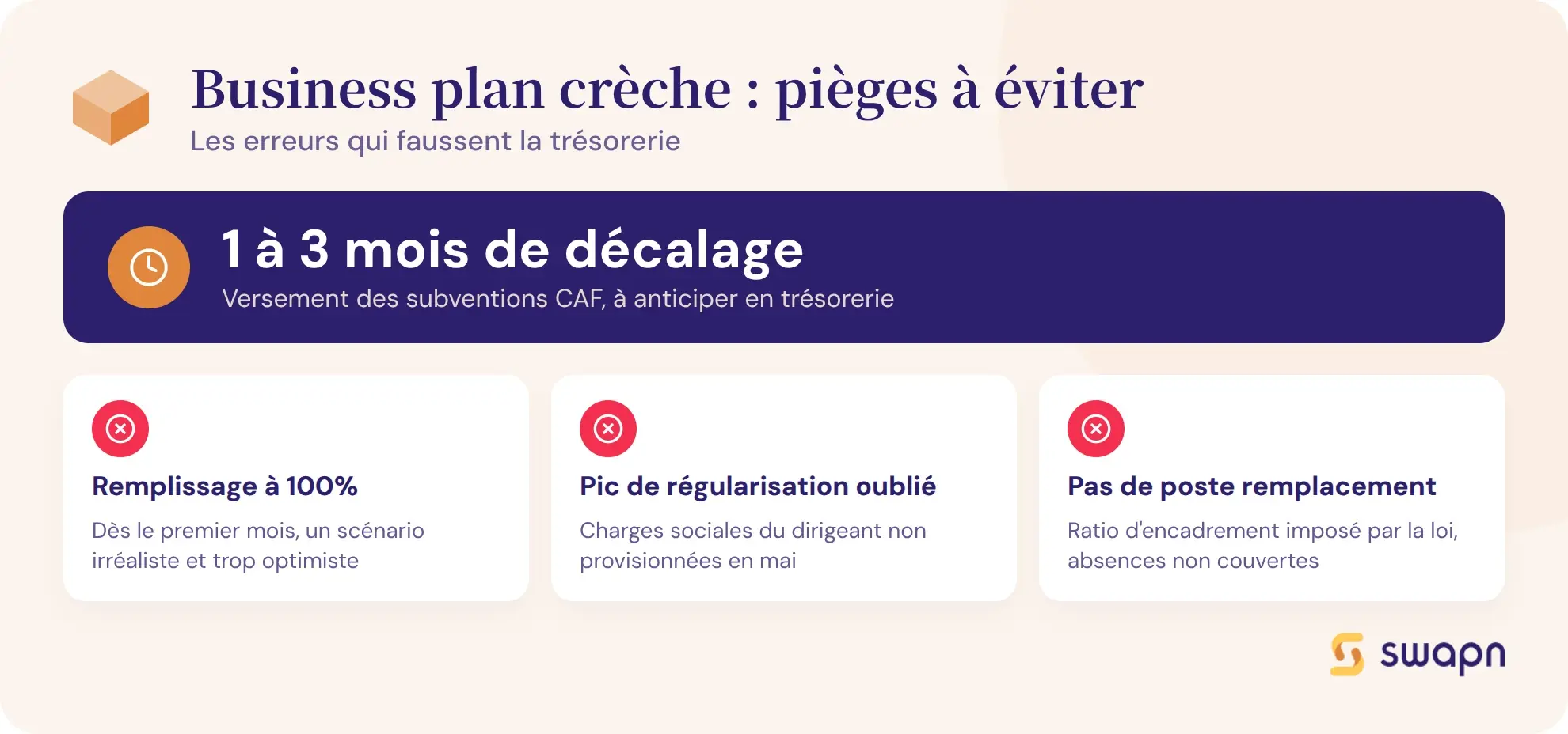 Les erreurs a eviter dans le business plan d une creche