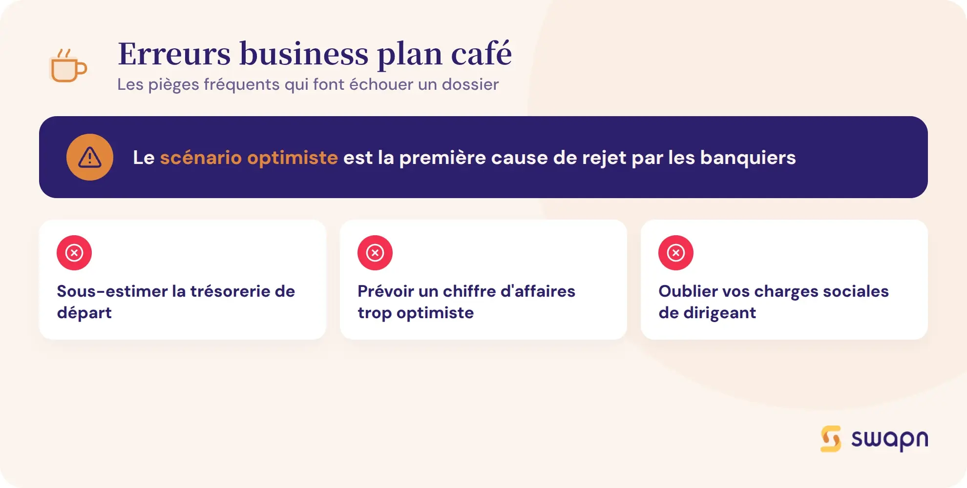 Les erreurs à éviter dans un business plan café