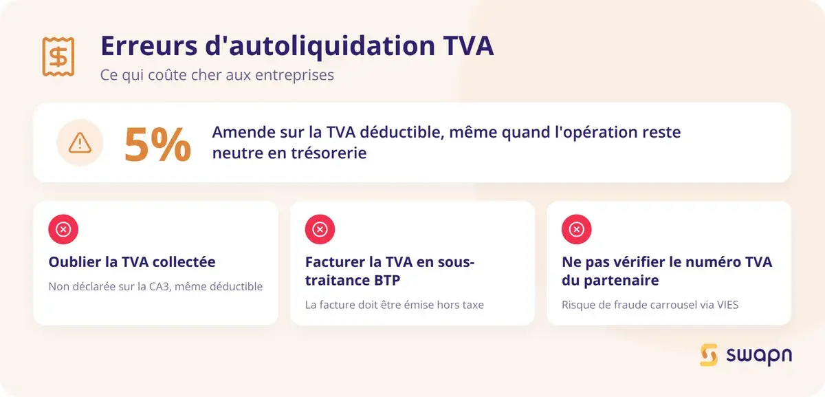 Les erreurs a eviter en autoliquidation de TVA