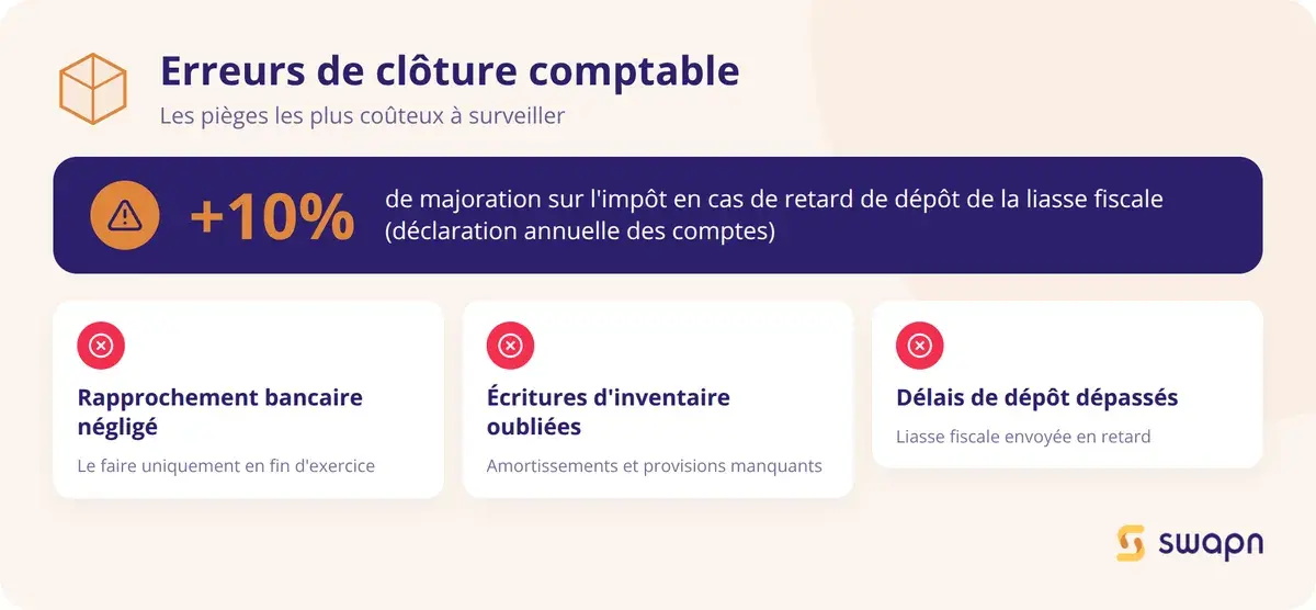 Les erreurs à éviter lors de la clôture comptable