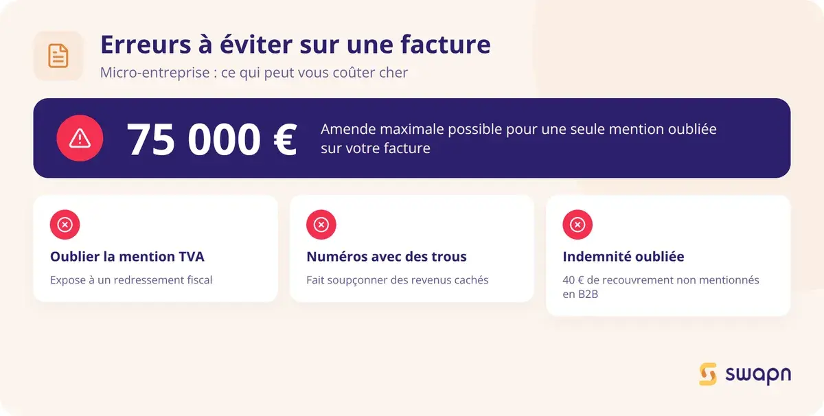 Les erreurs à éviter sur une facture de micro-entreprise