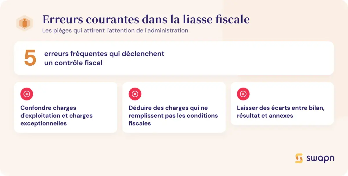 Les erreurs les plus courantes dans la liasse fiscale