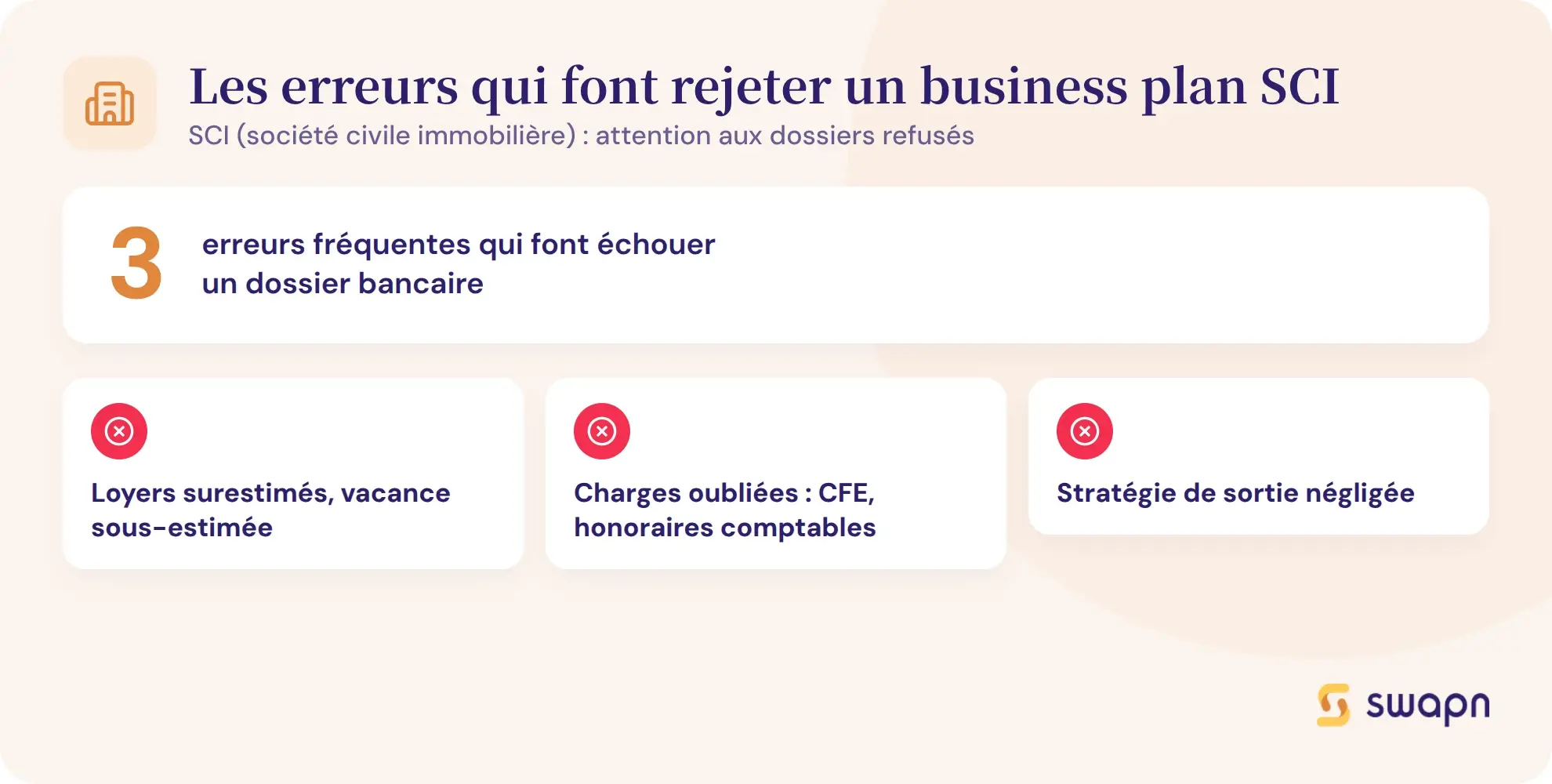 Les erreurs qui font rejeter un business plan SCI