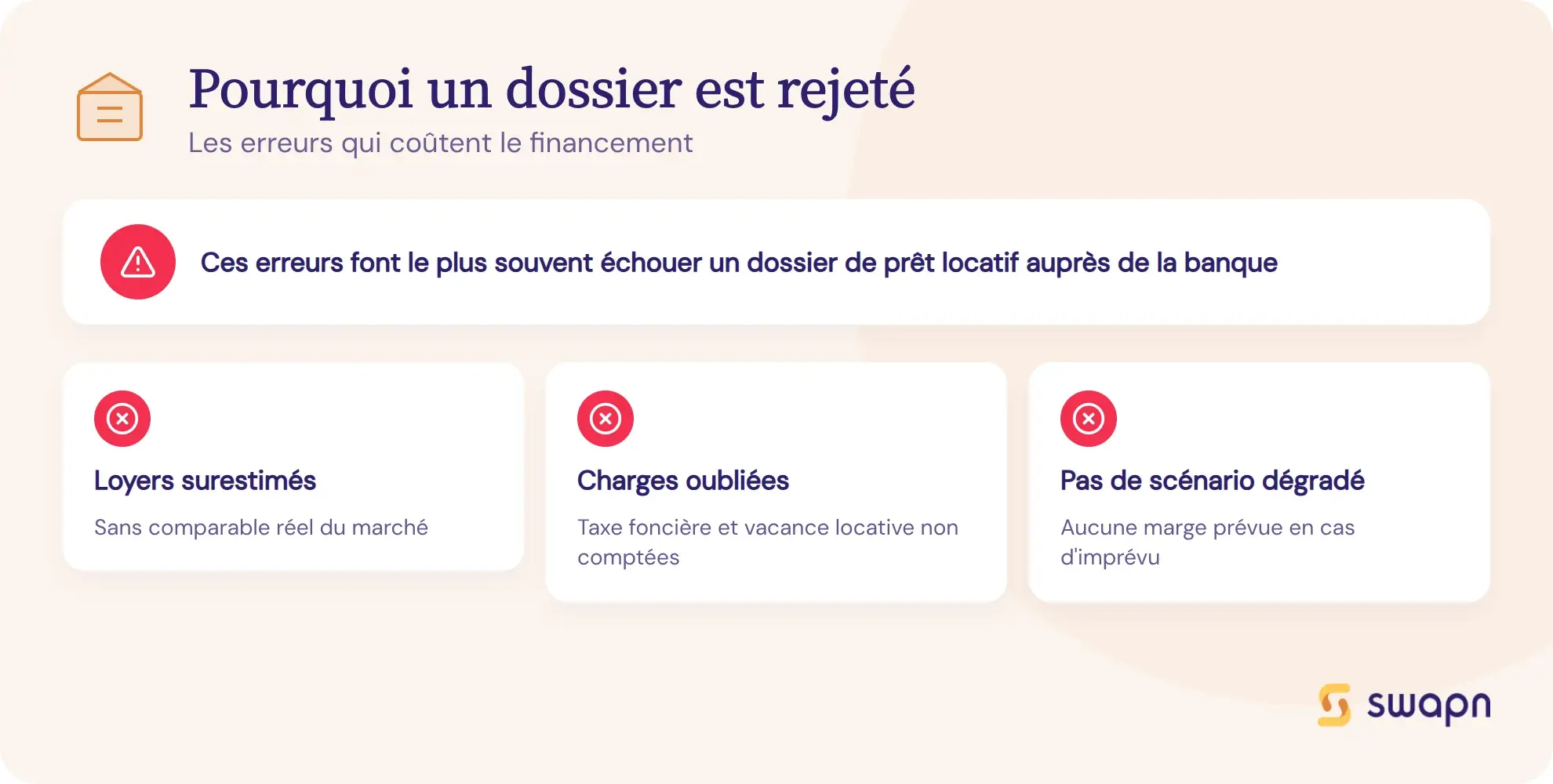 Les erreurs qui font rejeter un dossier de financement