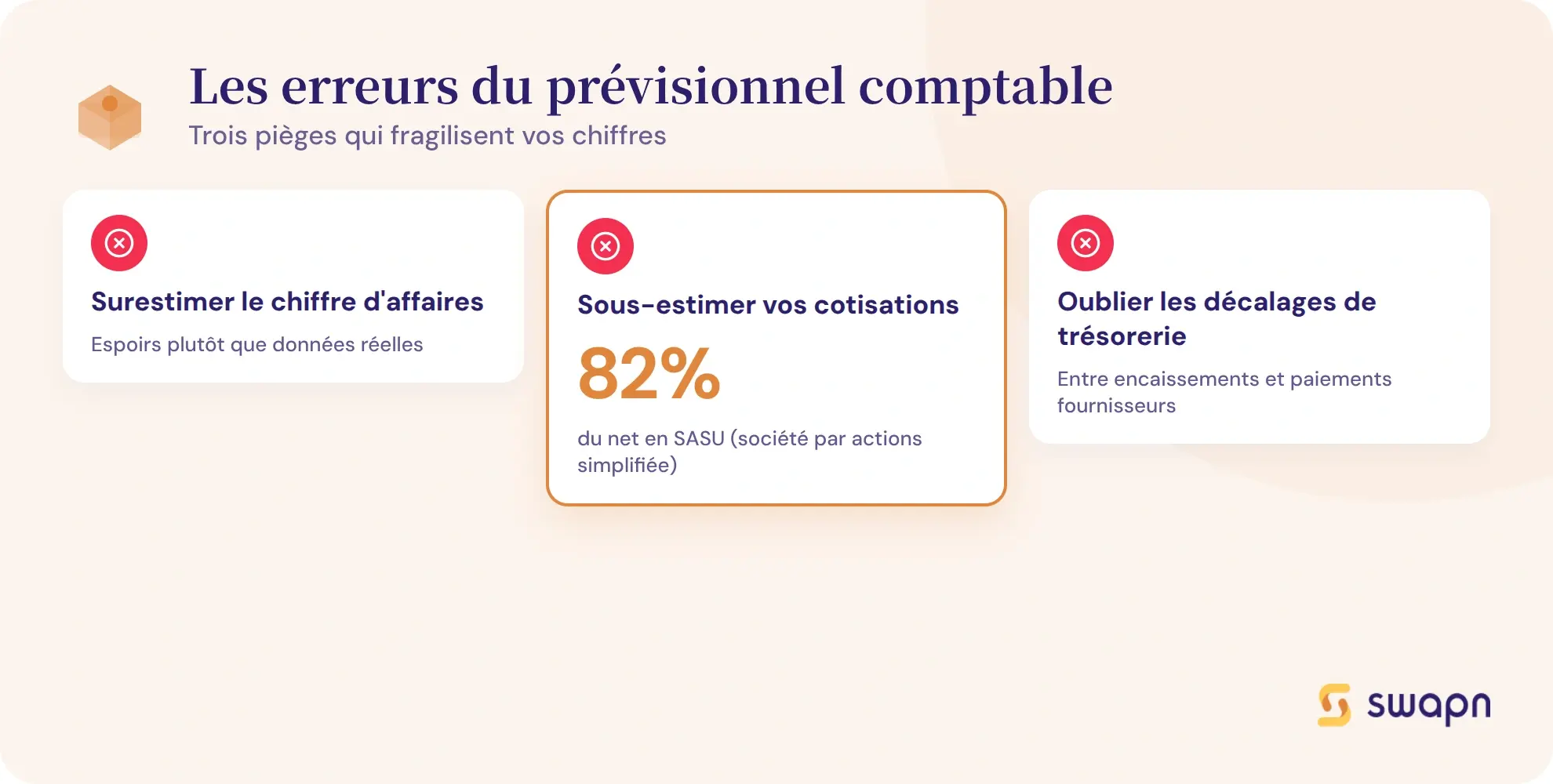 Les erreurs qui fragilisent un prévisionnel comptable