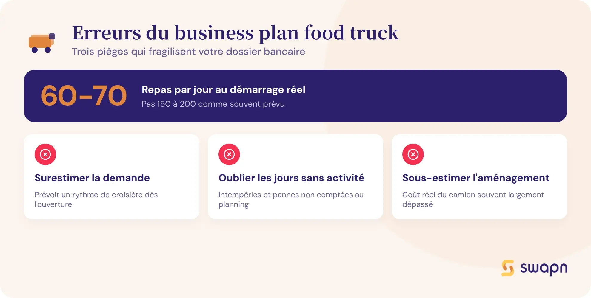 Les erreurs qui plombent un business plan food truck